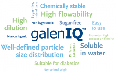 galenIQ benefits